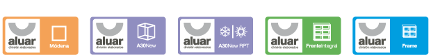 Aluar